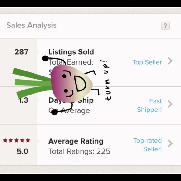 Meet your Posher ππβπ» - Picture 1 of 1